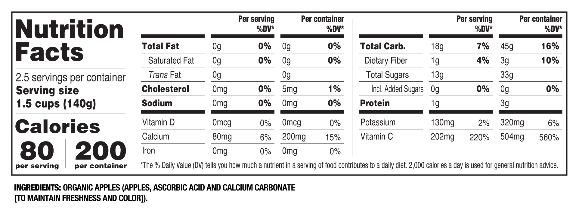 Nutrition label